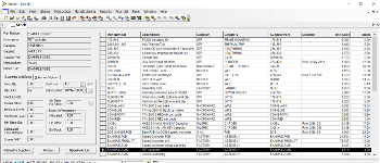 Product Control